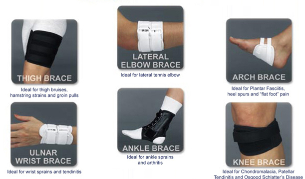 https://nepalpaincarecenter.com/wp-content/uploads/2020/08/braces.jpg